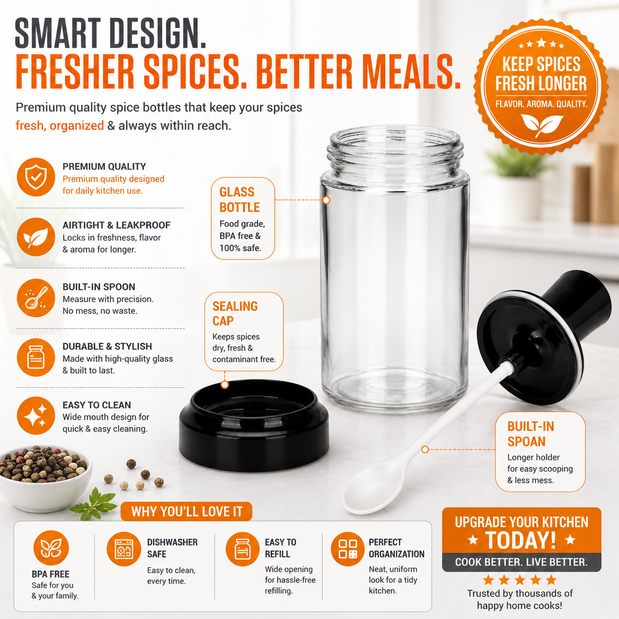 Glass Spice Bottle with Built-In Spoon (250ML) Best Quality