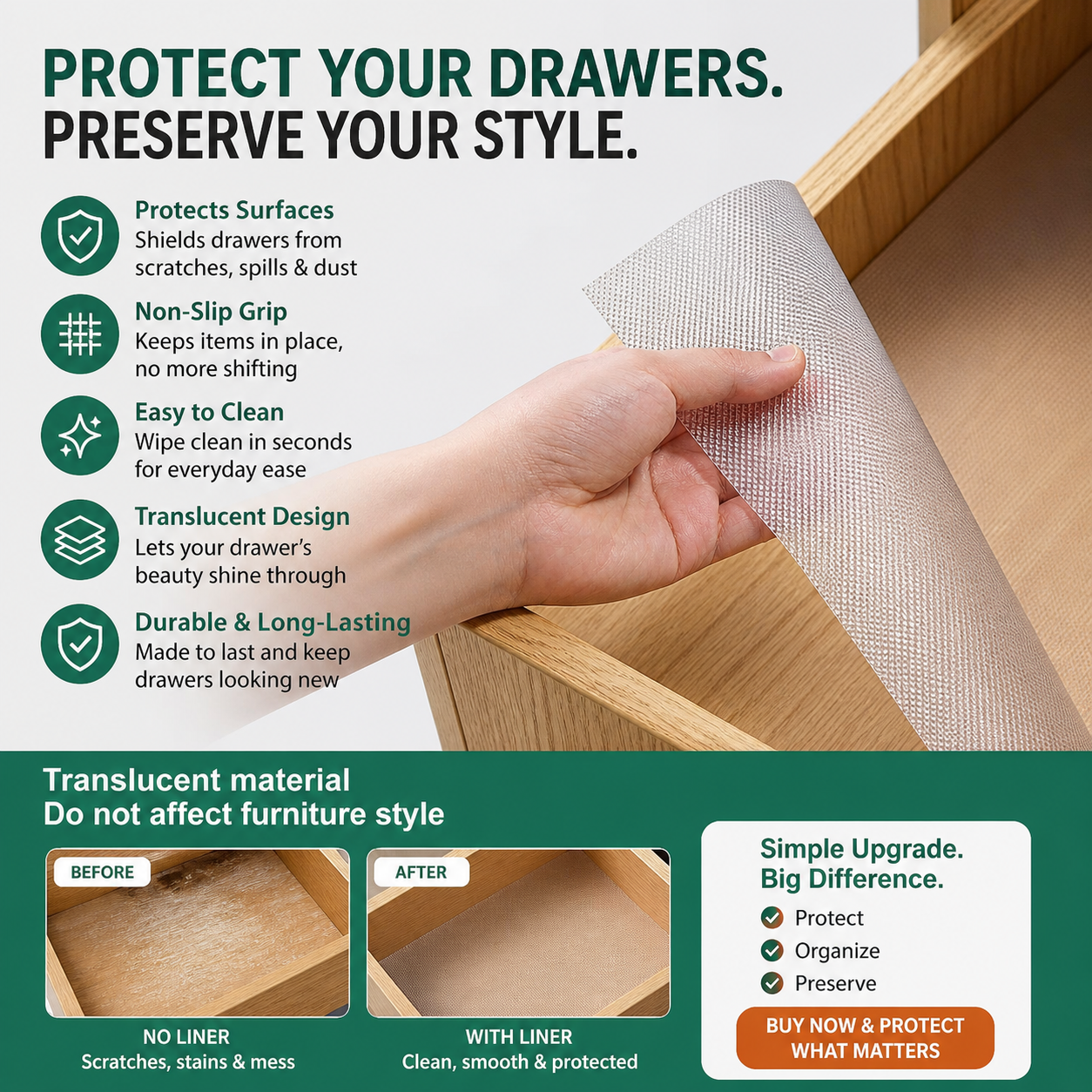 Re Usable Drawer Liners - Length 150cm x Width 45cm