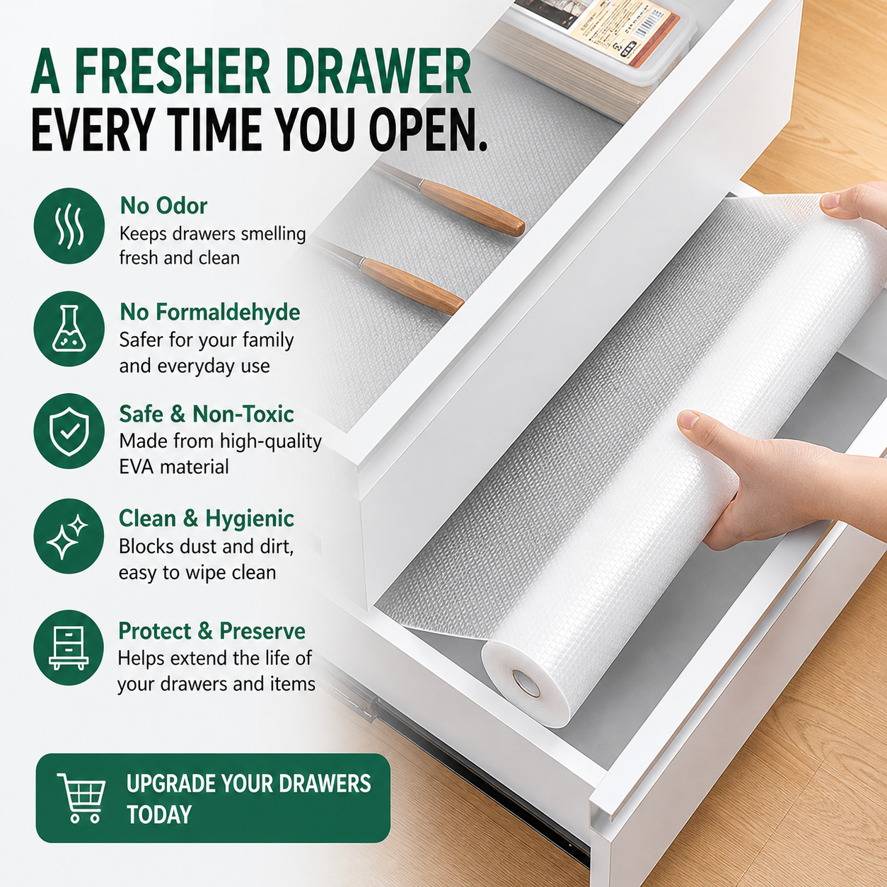 Re Usable Drawer Liners - Length 150cm x Width 45cm