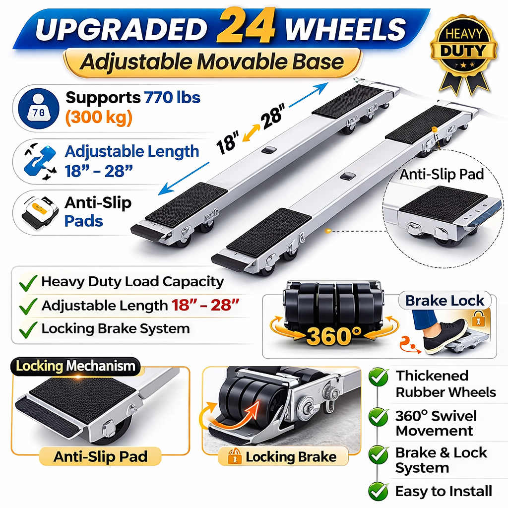 Furniture Movers with Wheels – Heavy Duty Appliance Dolly