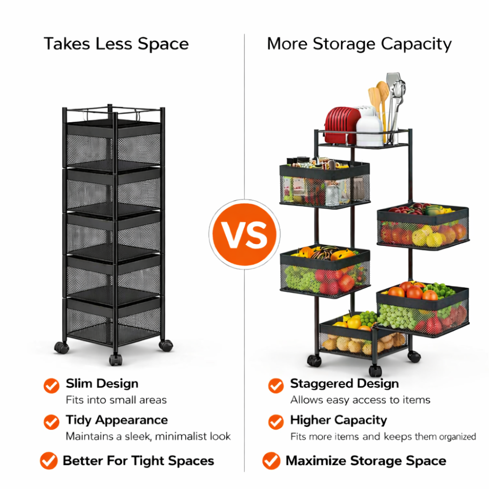 5 Layer Revolving Sqaure Kitchen Trolley – Movable Storage Cart with Wheels
